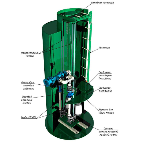 Корпус КНС Alta KNS 955-2000